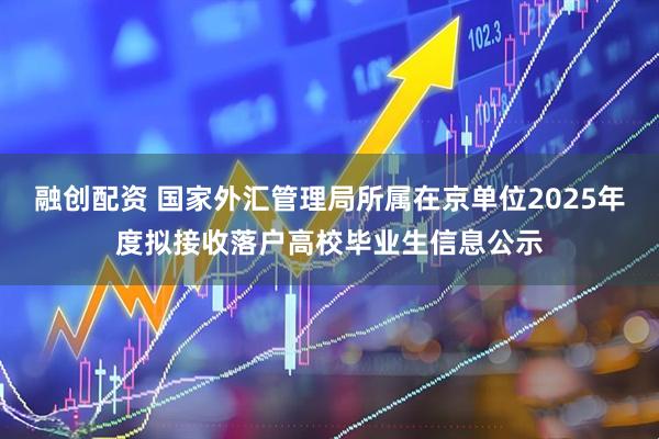 融创配资 国家外汇管理局所属在京单位2025年度拟接收落户高校毕业生信息公示